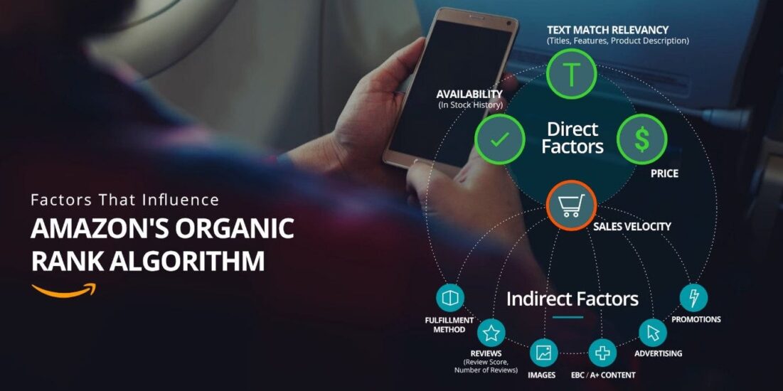 How Amazon’s Ranking Algorithm Works: A Guide to Ranking Your Products at the Top