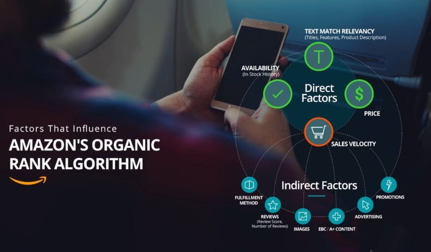 How Amazon’s Ranking Algorithm Works: A Guide to Ranking Your Products at the Top